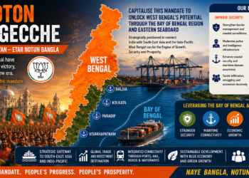 From Bengal Verdict to Bay of Bengal Vision