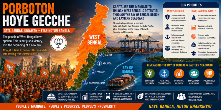 From Bengal Verdict to Bay of Bengal Vision