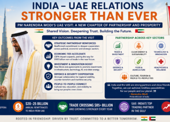 India and the UAE Create a New Arc of Stability in West Asia