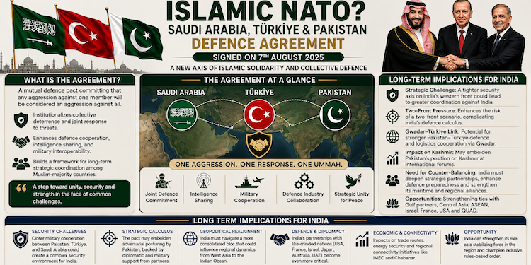 Mecca and the Metal: Reading the Makkah Joint Defence Agreement