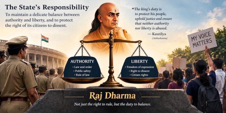 State, Order and Liberty